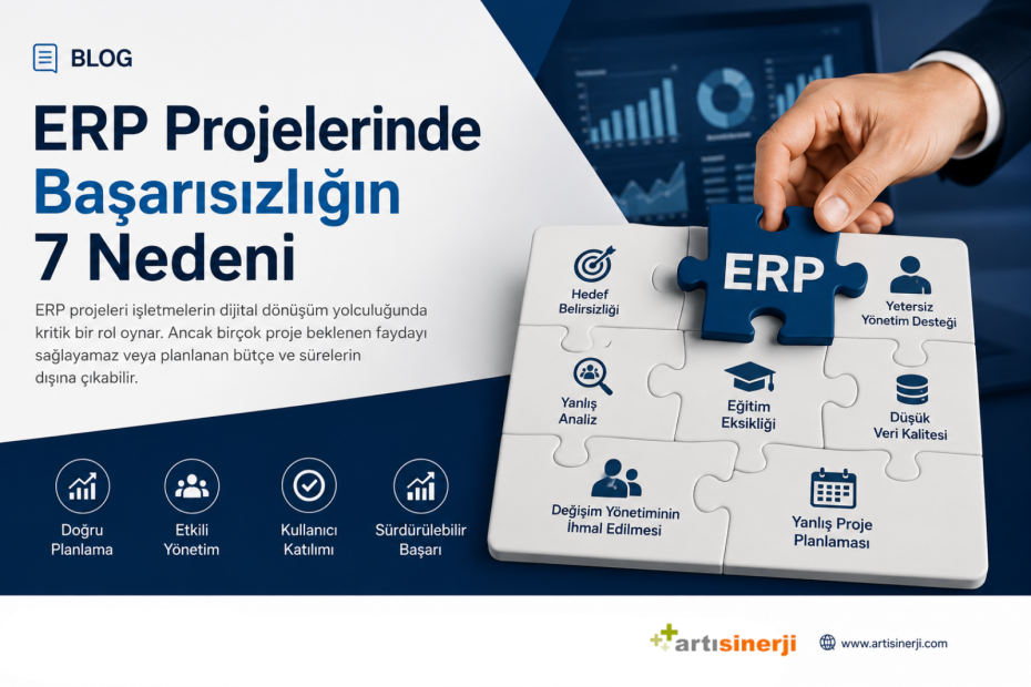 Logo ERP projelerinde basarisizlik nedenleri ve cozumleri - Arti Sinerji